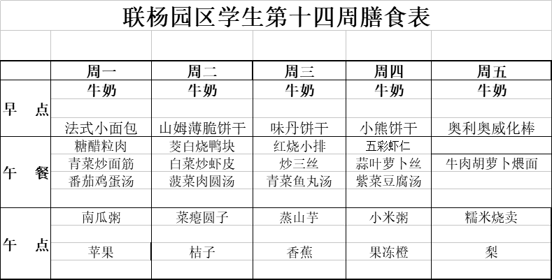 联杨14周幼儿食谱.png